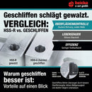 HSS Bohrer DIN 338, geschliffen, kurz