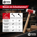 heicko Schonhammer