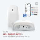 Smart Home Box, bi-direktional und G2
