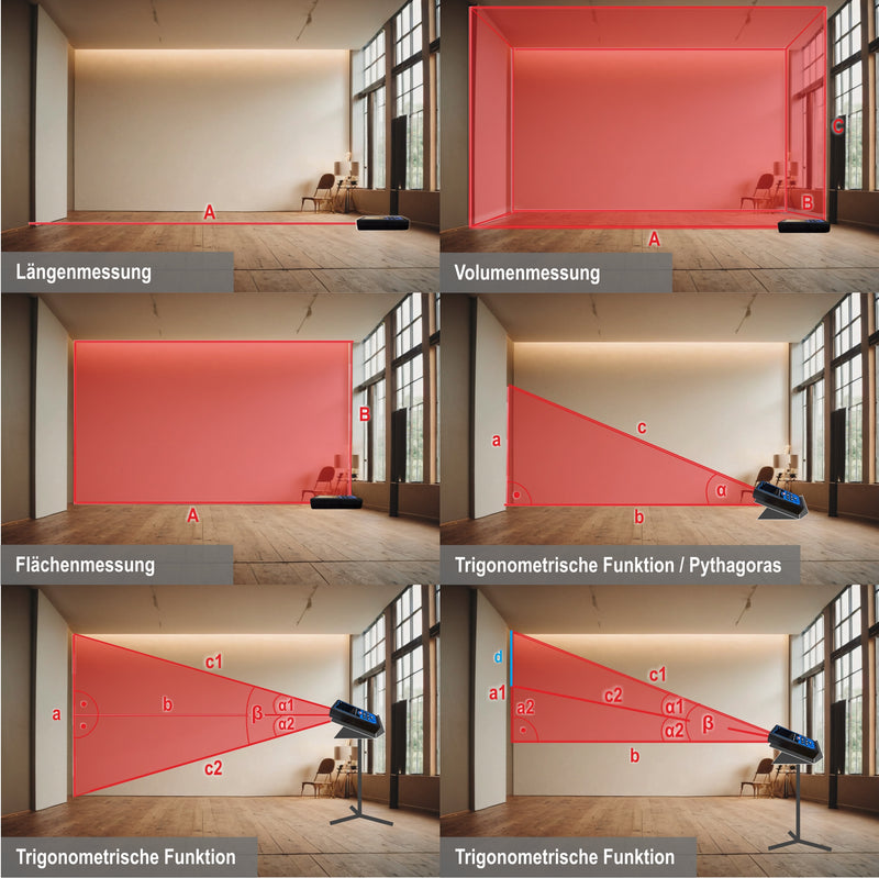 Laser Entfernungsmesser