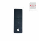 HIP Handfunksender | 1, 5 (Timer) Kanal | Funkprotokoll Bi