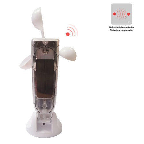 wind und regensensor für markise Sonnen- und Windsensor