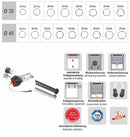 Die Allrounder ohne Funk | Click-Motorkopf | SW 40/60