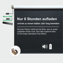 Innenrollos mit 230 V oder Akkumotor | Wand- oder Deckenmontage | bis 2,5m Breite 7m Höhe