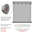 Die Zuverlässigen ohne Funk SW 40/60